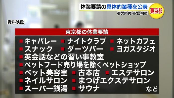 東京都が休業要請の“具体的”業種を公表