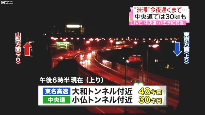 3連休最終日 高速道路の渋滞(18時半)