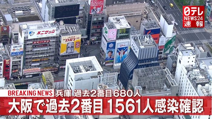 大阪府で１５６１人感染、兵庫県６８０人