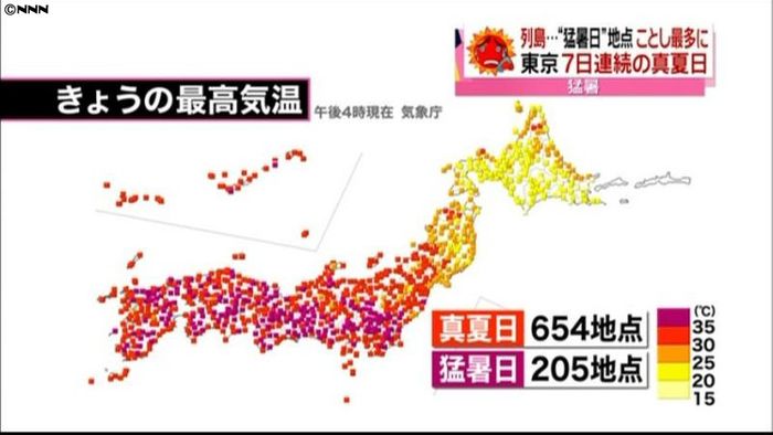 今年最多の205地点で猛暑日に