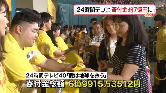 24時間テレビ寄付金 6億9915万円