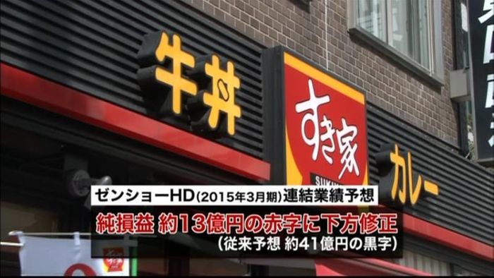 ゼンショーHD、業績予想を赤字に下方修正