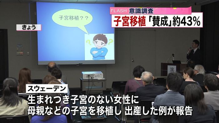 子宮移植「賛成」約43% 慶大が意識調査