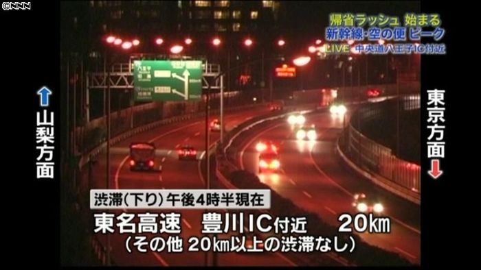 帰省ラッシュ、乗車率250%の新幹線も