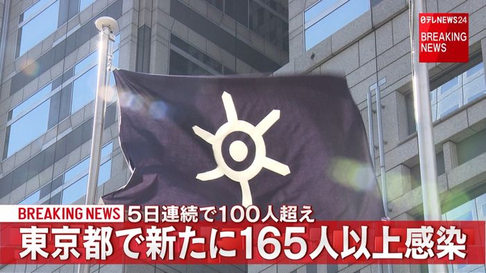 東京都で１６５人以上の感染確認