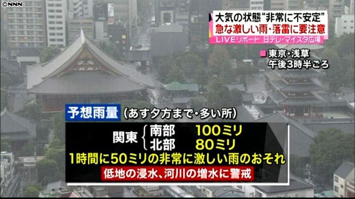 東京、神奈川、茨城に大雨洪水警報