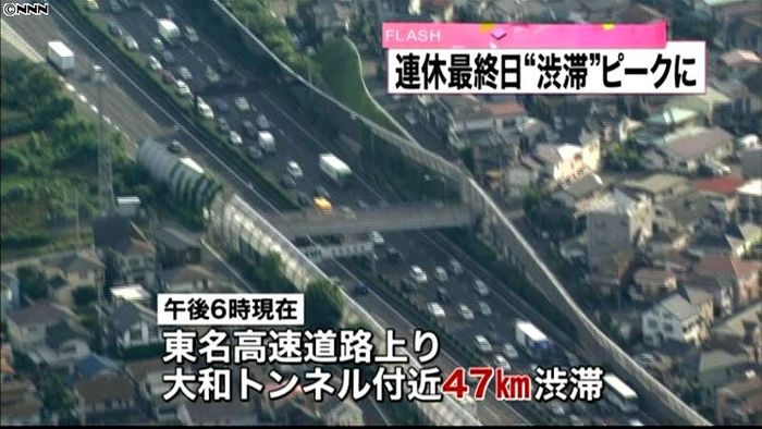 高速の渋滞ピーク、東名で47キロ~18時