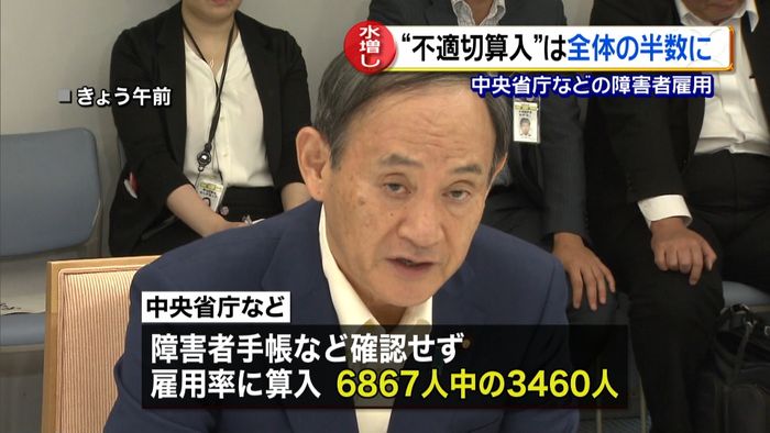 障害者雇用“不適切算入”全体の半分占める