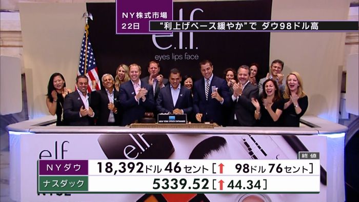利上げ見送りで安心感 米ダウ98ドル高