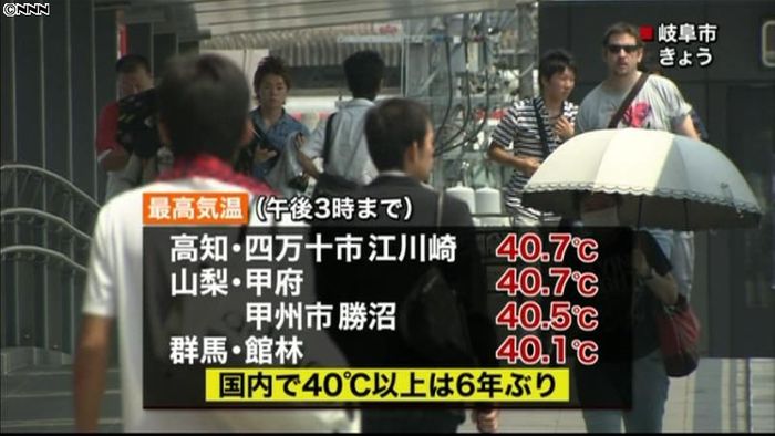 関東~九州で猛暑 国内で6年ぶり40℃超