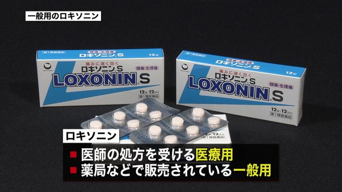 「ロキソニン」重大な副作用に…腸閉塞など