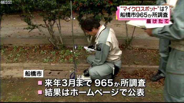 965か所で放射線量調査 千葉・船橋市