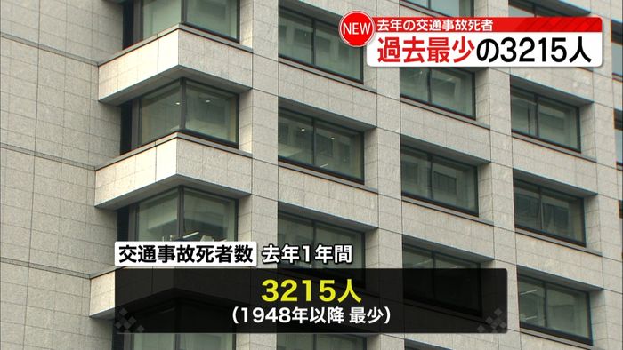 去年の交通事故死者 過去最少3215人