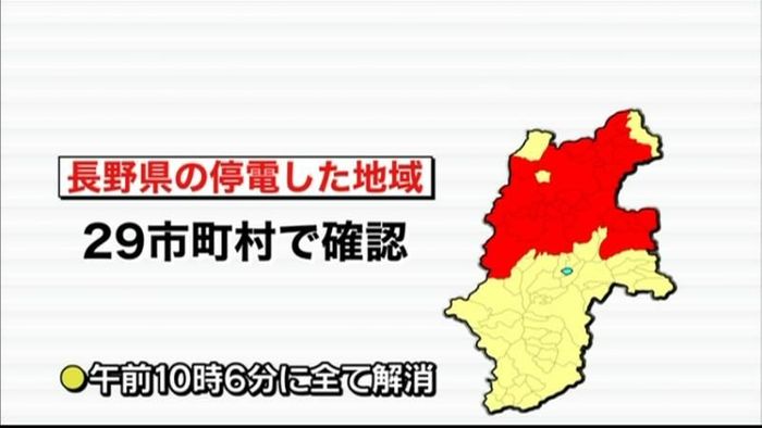 長野２９市町村で停電　最大３８万戸