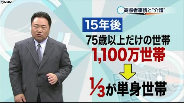 介護の現状と万一の時の備えは?