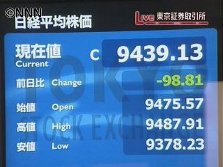 日経平均終値9439円 今年の最安値更新