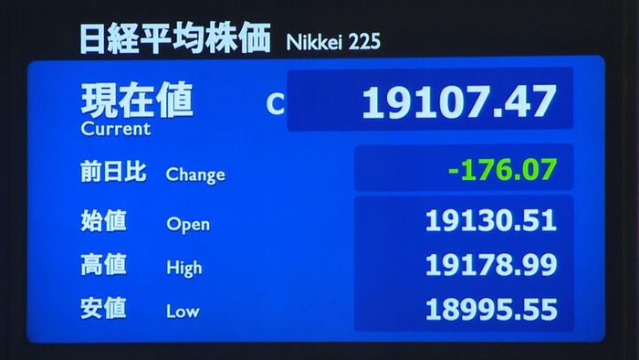 日経平均 円高進行で一時1万9千円割れも