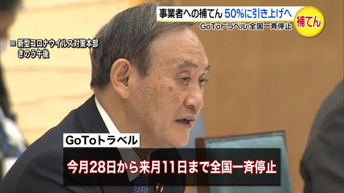 GoTo停止 事業者補てん50%に↑方針