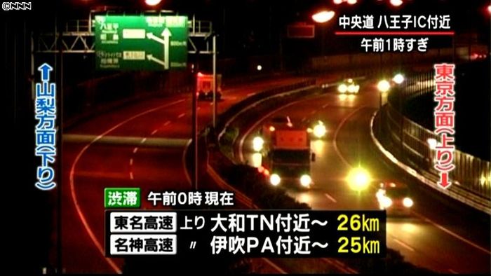 高速道路の長い渋滞 6日朝までに解消へ