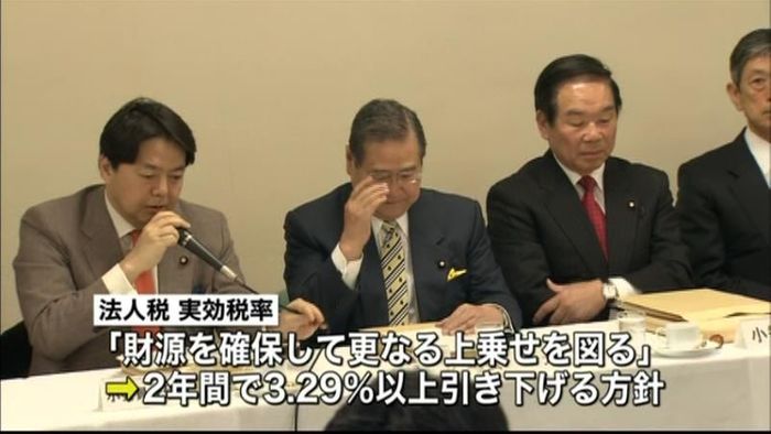 法人実効税率2年で3.29%超下げの方針
