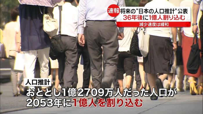 日本の人口 2053年頃、1億人割り込む