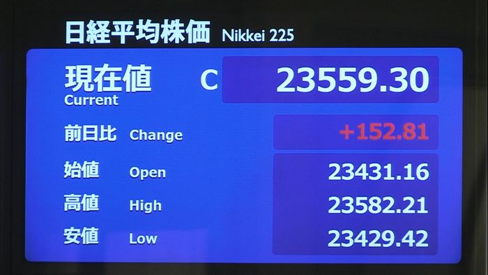 日経平均 ワクチン臨床試験再開で買い優勢