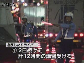 飲酒運転、免許再取得に「飲酒日記」導入へ