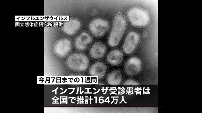 インフル「流行警報レベル」超える 今季初