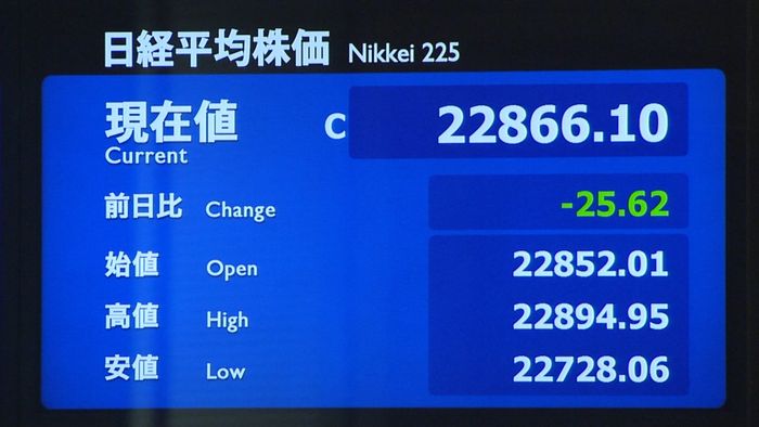 日経平均下落 米株安で“投資家心理悪化”