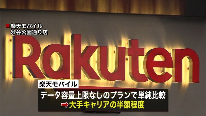 楽天モバイル 月額2980円のプラン発表