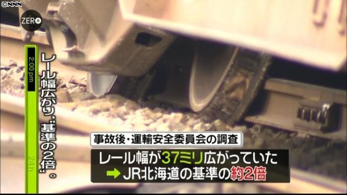 函館線事故　レール幅広がり“基準の２倍”