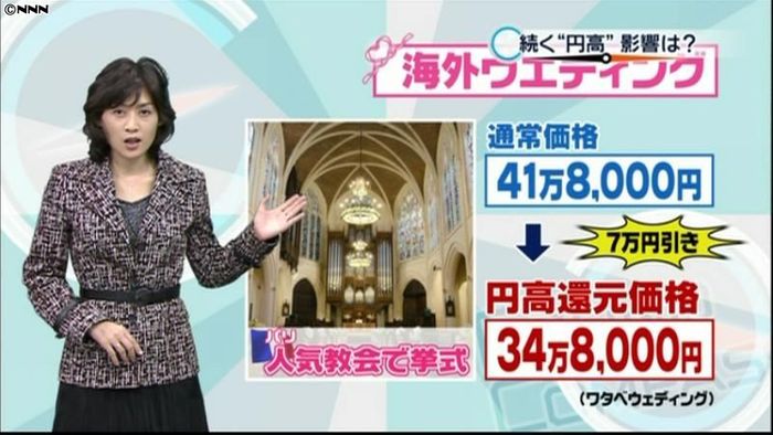 止まらぬ円高、個人・企業への影響は?