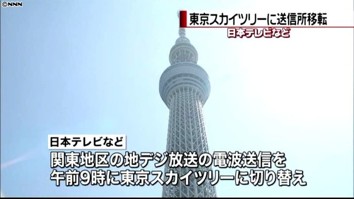 地デジ電波の送信所、スカイツリーに移転