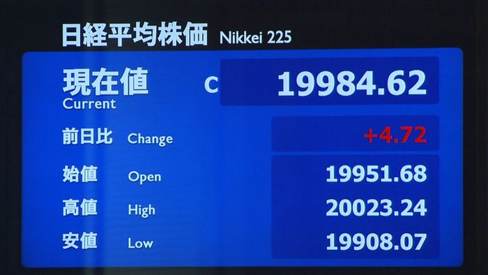 様子見ムードの中、3営業日ぶり反発4円高