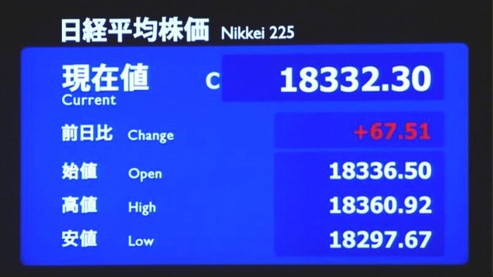 日経平均株価3日続伸 終値1万8332円
