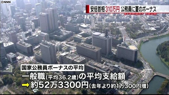 国家公務員に夏のボーナス支給