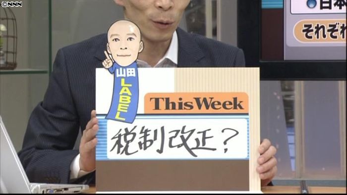 どうなる12月相場 不安要素は