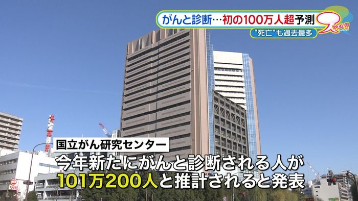 新たながん患者“初の100万人超”と予測