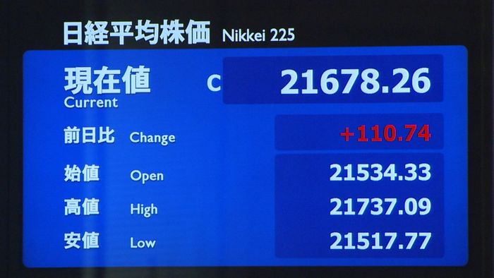 日経平均上昇 米中貿易摩擦の懸念やわらぎ