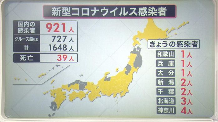 7道県で新たな感染者(19日17時)