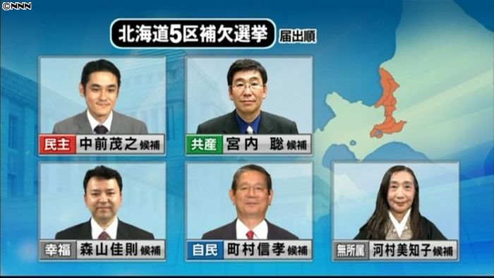 衆院北海道5区の補選が告示 5人立候補