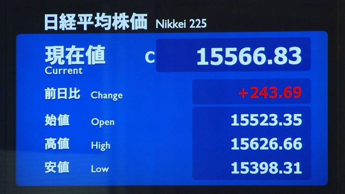 “EU離脱”警戒感和らぐ…日経平均大幅高