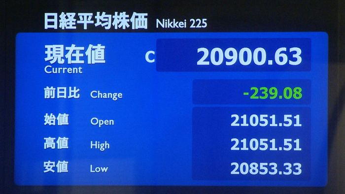 日経平均続落 2万1000円割り込む