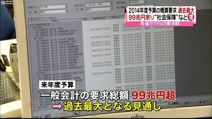 来年度予算要求額 過去最大の99兆円超へ