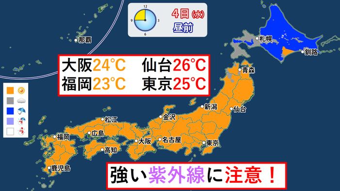 【天気】東北～九州は晴れて暑い　強い紫外線に注意！
