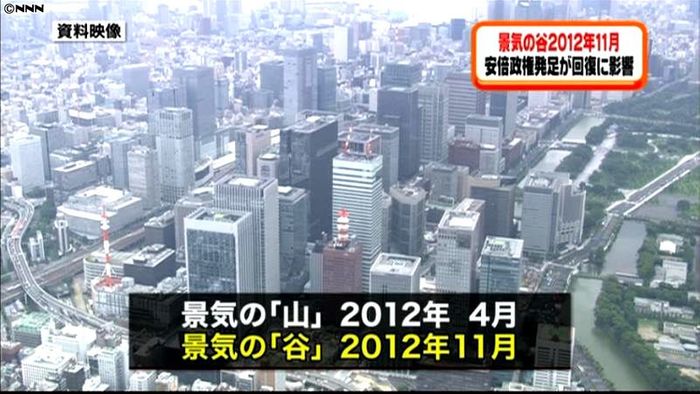景気の「谷」は2012年11月