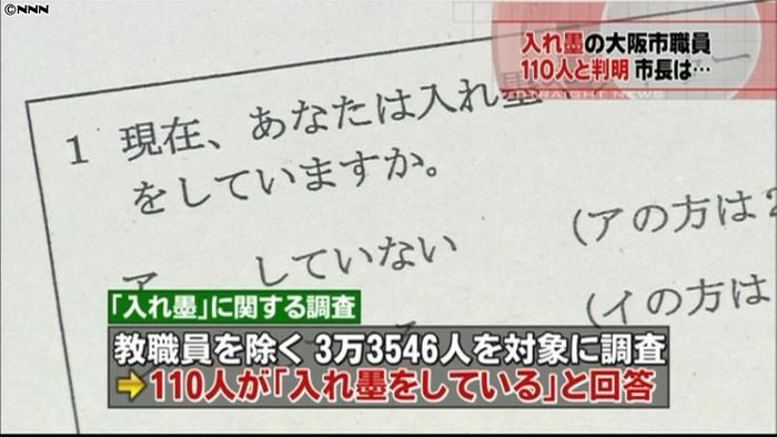 入れ墨の大阪市職員、110人と判明