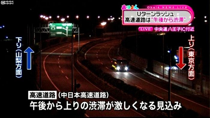 連休最終日 高速上り午後から激しい渋滞も