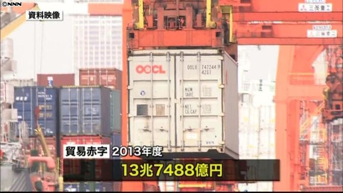 貿易赤字13兆7488億円 過去最大に