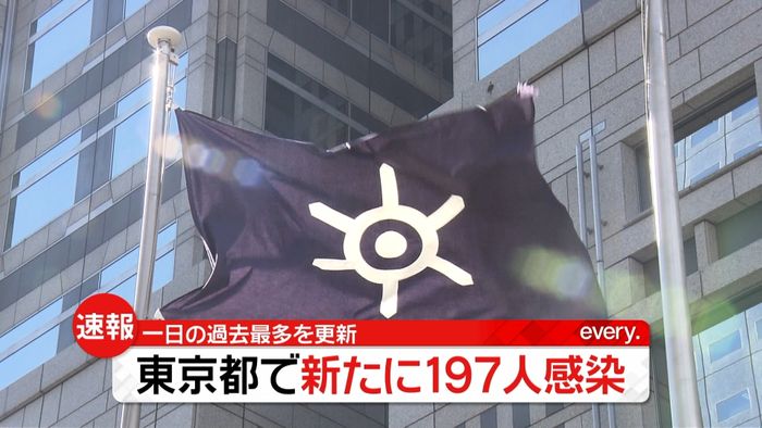 新型コロナ 東京都新たに197人の感染